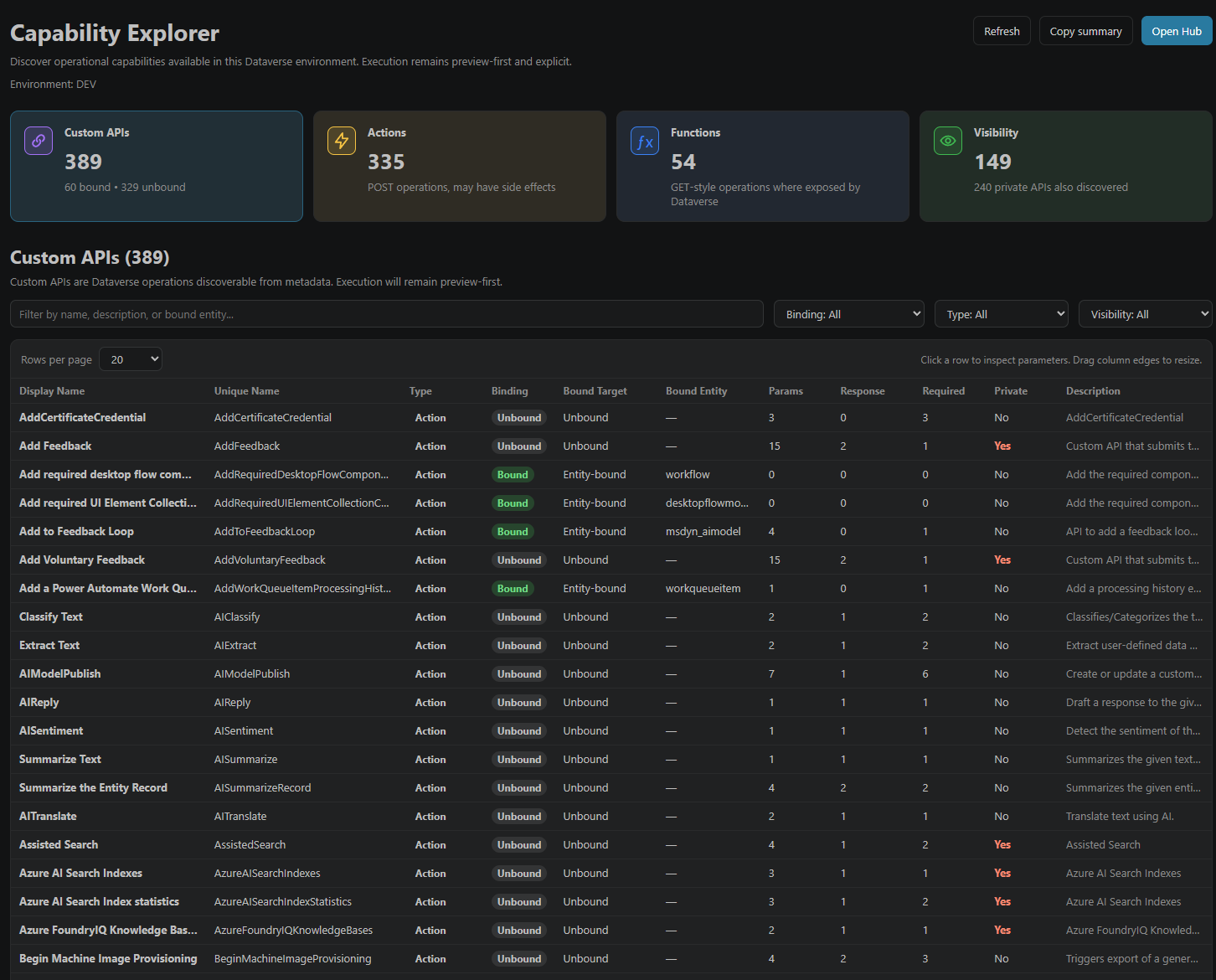 DV Quick Run v1.0.0 Capability Explorer showing Custom APIs, Actions and Functions