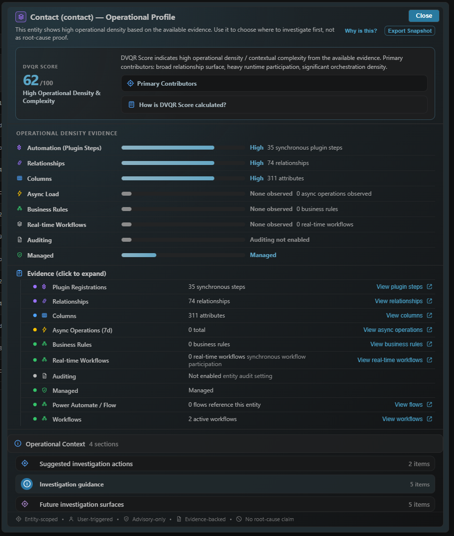 Operational Profile screenshot