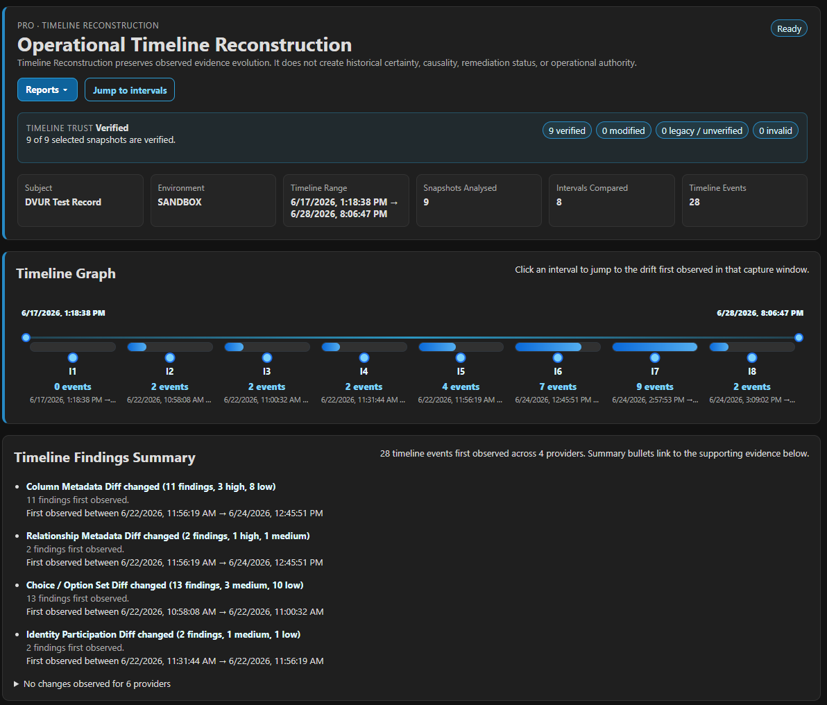 DV Quick Run v1.0.0 Operational Timeline Reconstruction